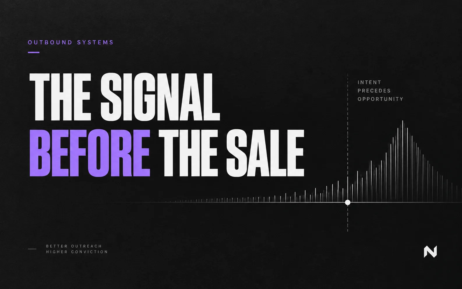 Abstract editorial image for The signal before the sale: why timing beats volume in outbound